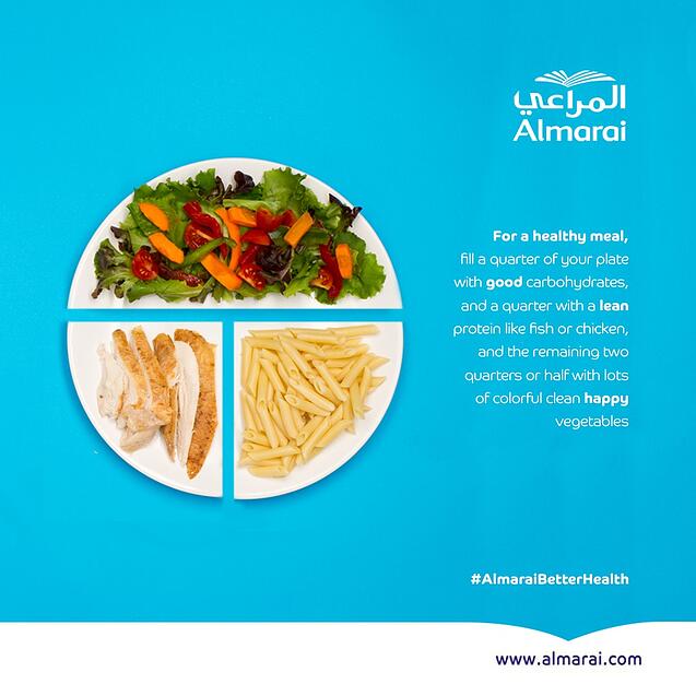 Almarai13_English_HealthyMeal